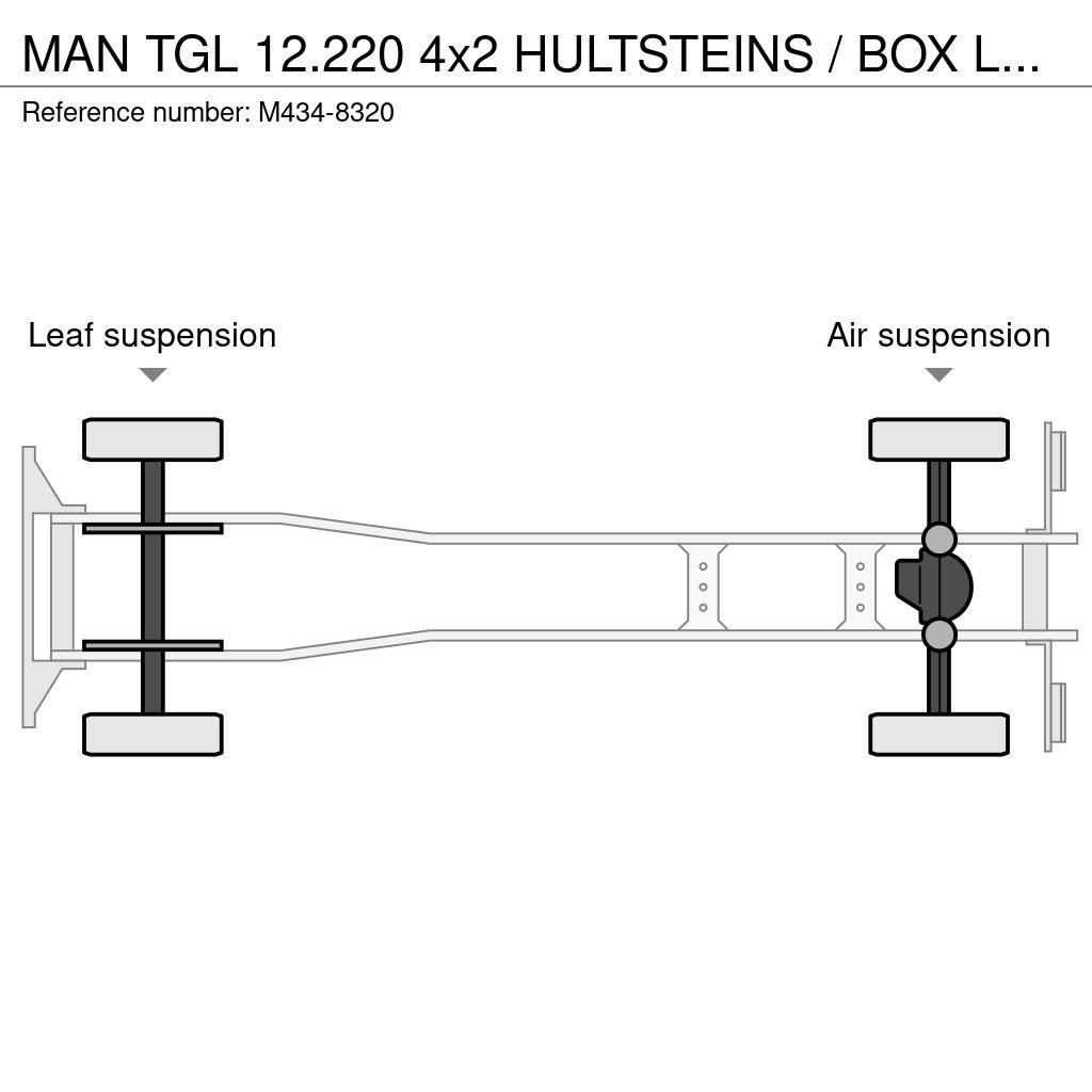 MAN TGL 12.220 4x2 HULTSTEINS / BOX L=6628 mm Külmikautod