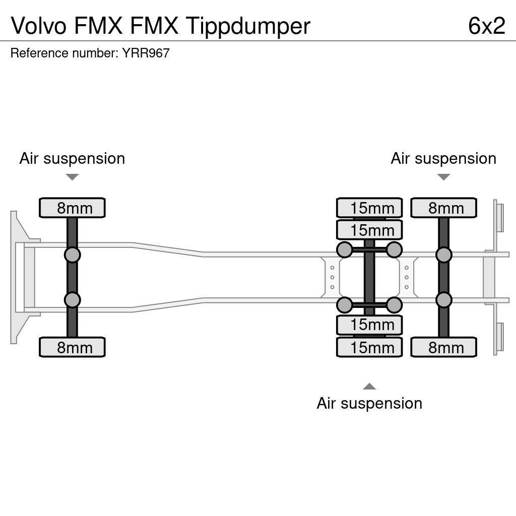 Volvo FMX FMX Tippdumper Kallurid