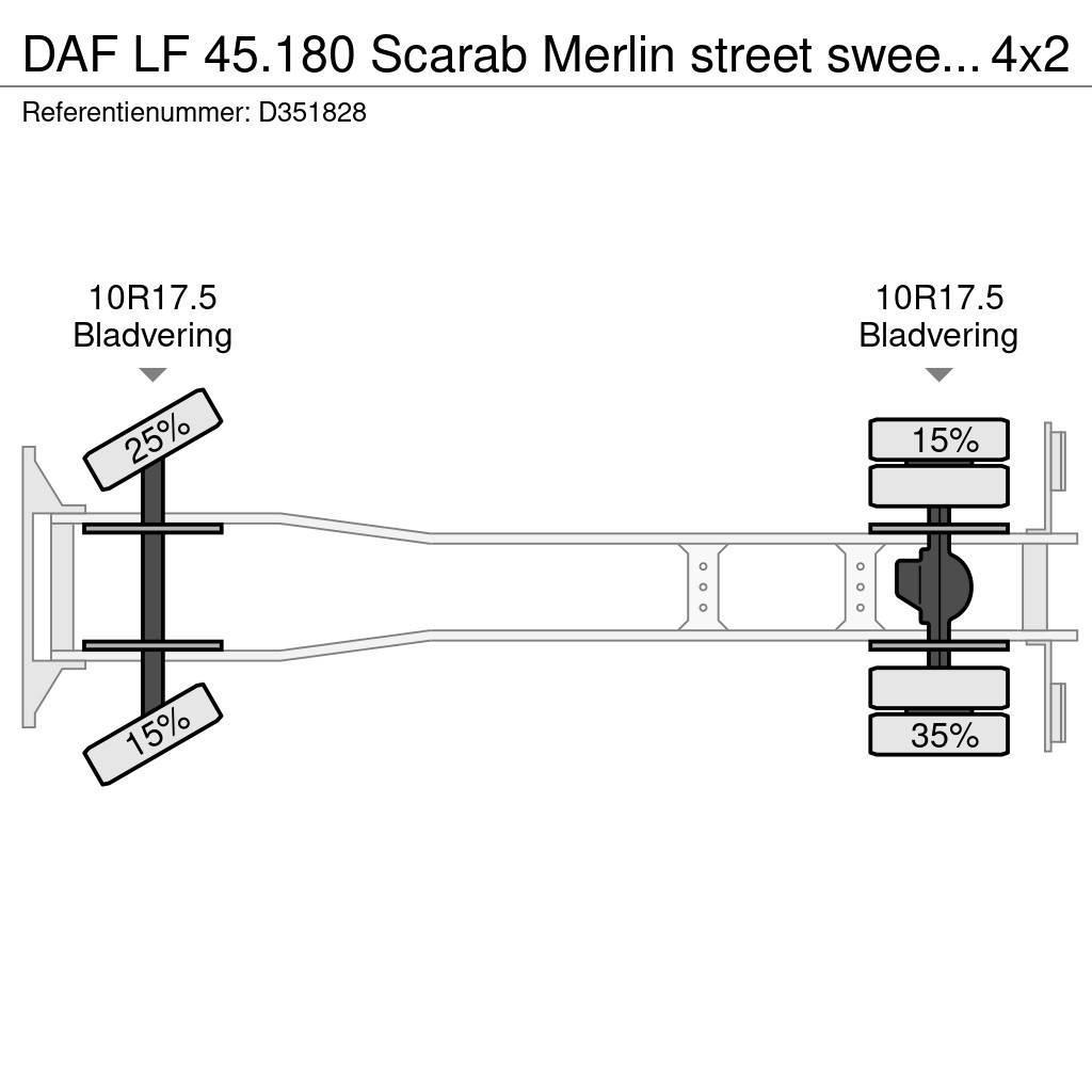 DAF LF 45.180 Scarab Merlin street sweeper 4x2 Kallurid