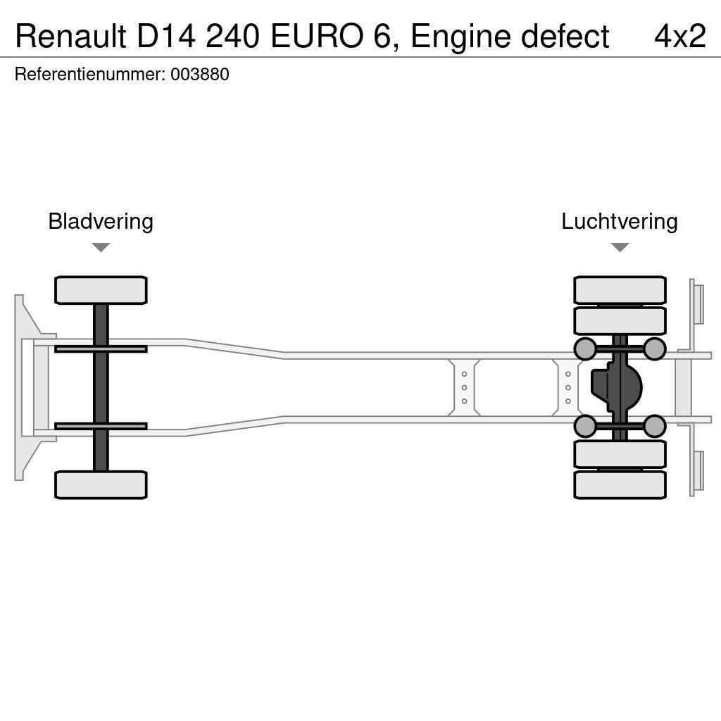 Renault D14 240 EURO 6, Engine defect Furgoonautod