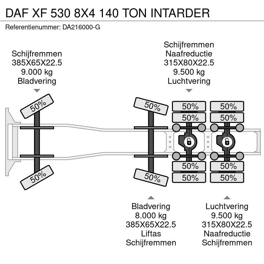 DAF XF 530 8X4 140 TON INTARDER Sadulveokid