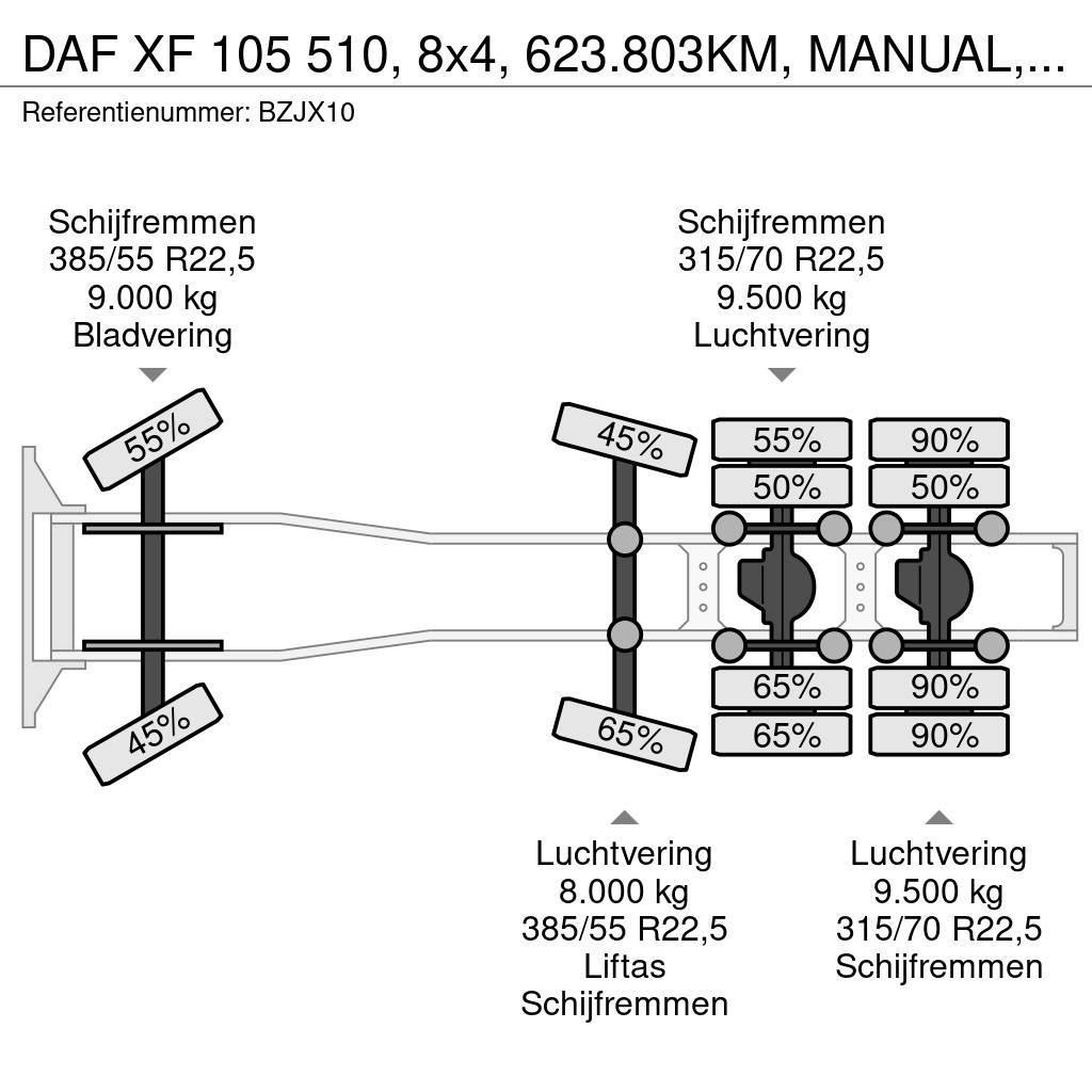 DAF XF 105 510, 8x4, 623.803KM, MANUAL, RETARDER, EURO Sadulveokid