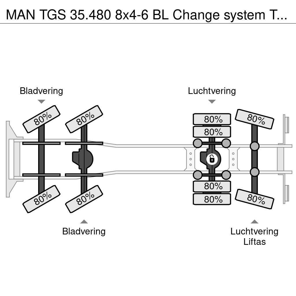 MAN TGS 35.480 8x4-6 BL Change system Tipper/Platform Furgoonautod