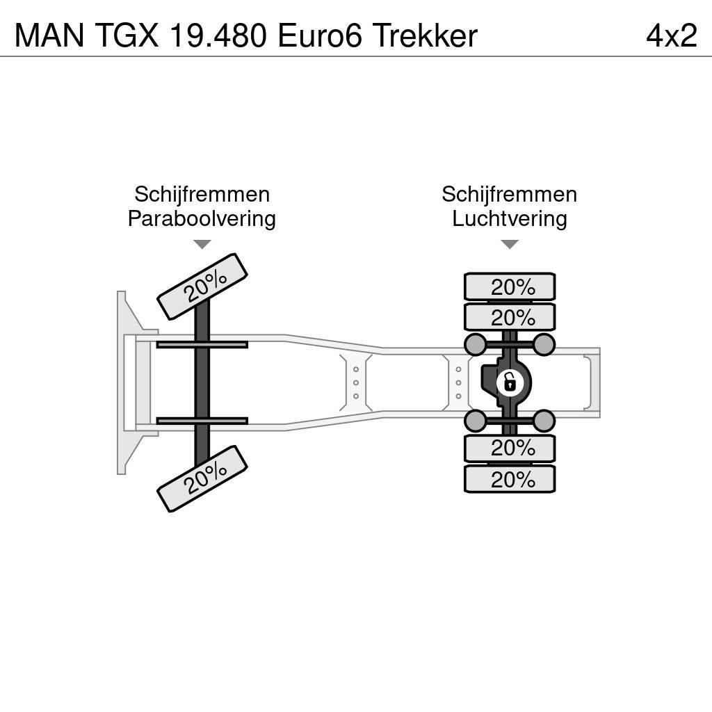 MAN TGX 19.480 Euro6 Trekker Sadulveokid