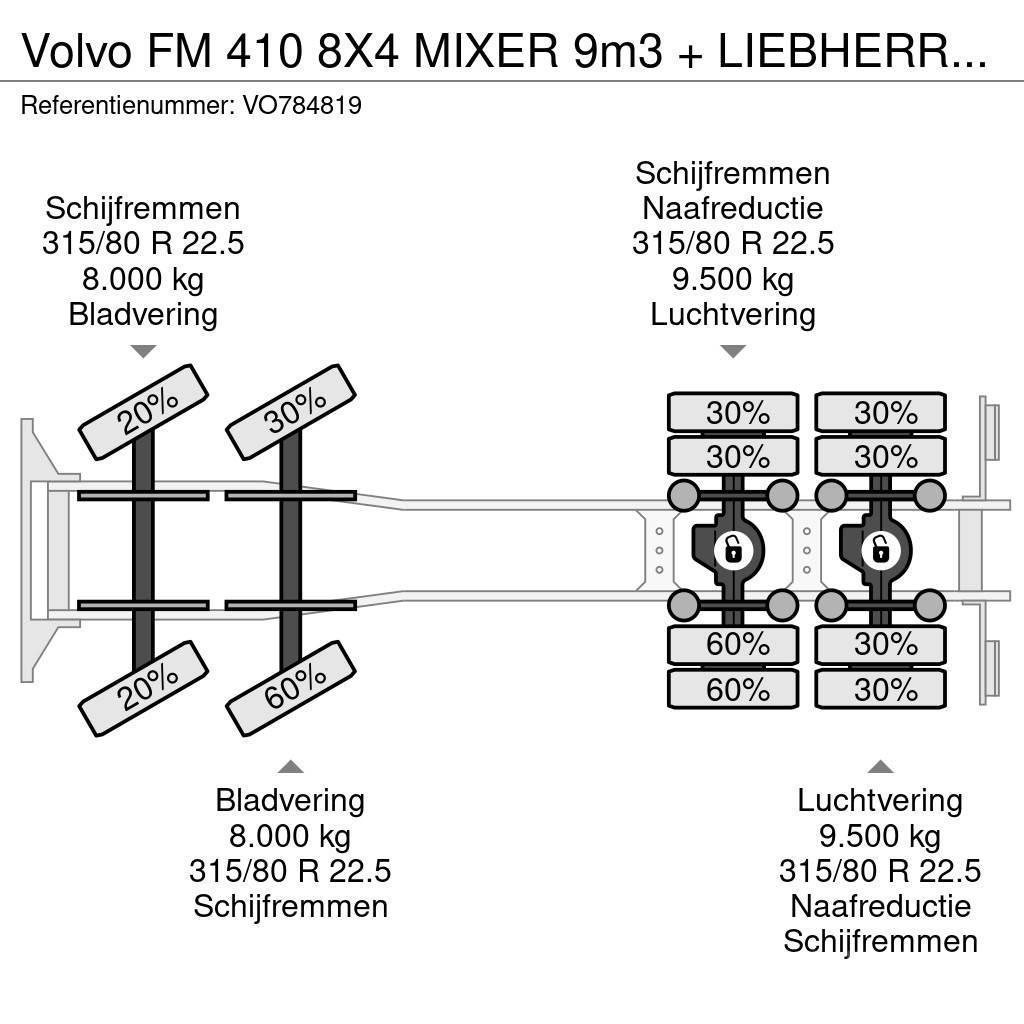 Volvo FM 410 8X4 MIXER 9m3 + LIEBHERR CONVEYOR BELT Betooniveokid