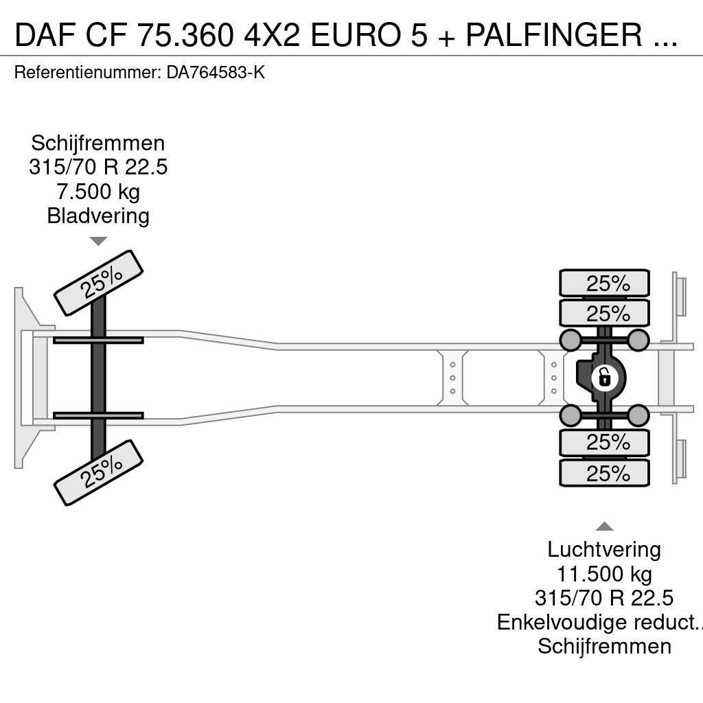 DAF CF 75.360 4X2 EURO 5 + PALFINGER PK15500 Madelautod