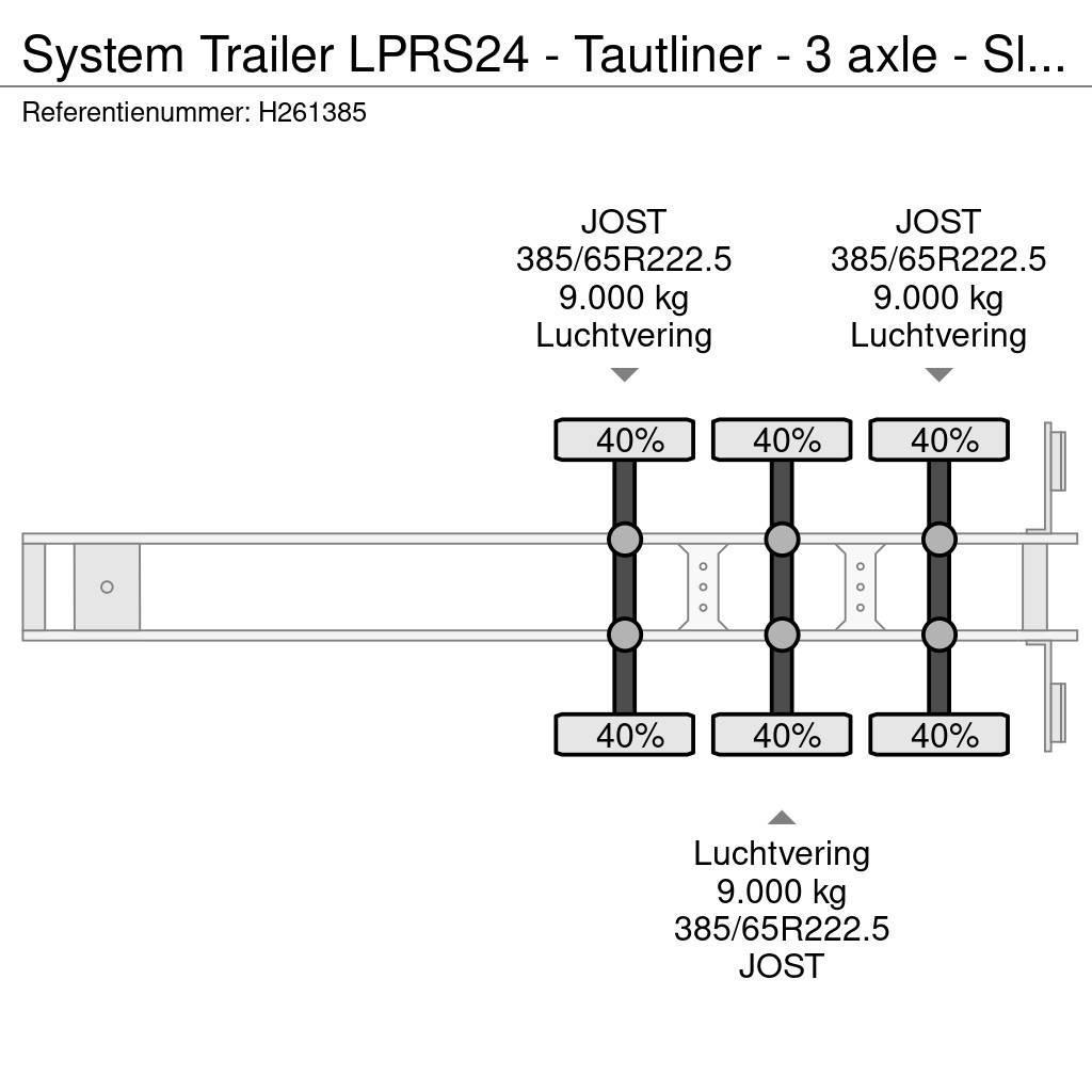  SYSTEM TRAILER LPRS24 - Tautliner - 3 axle - Slidi Tentpoolhaagised