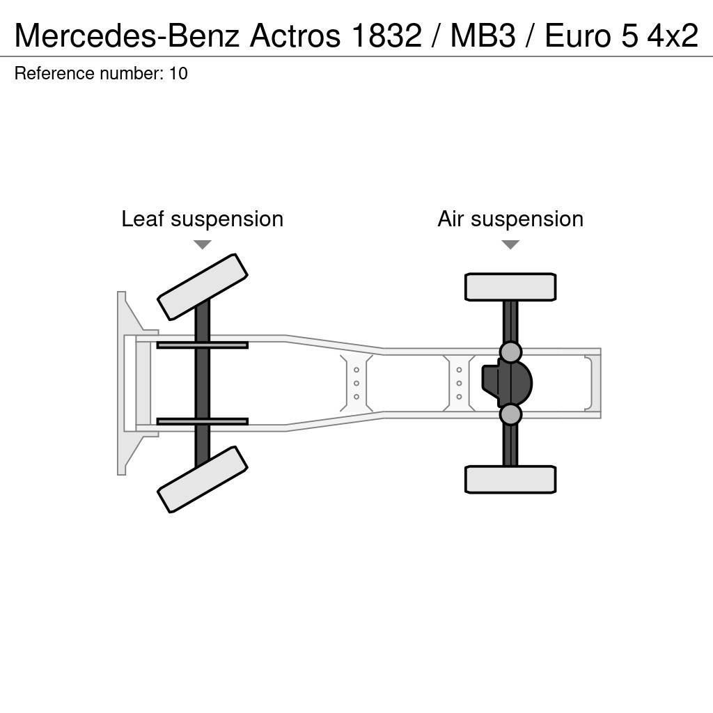 Mercedes-Benz Actros 1832 / MB3 / Euro 5 Sadulveokid