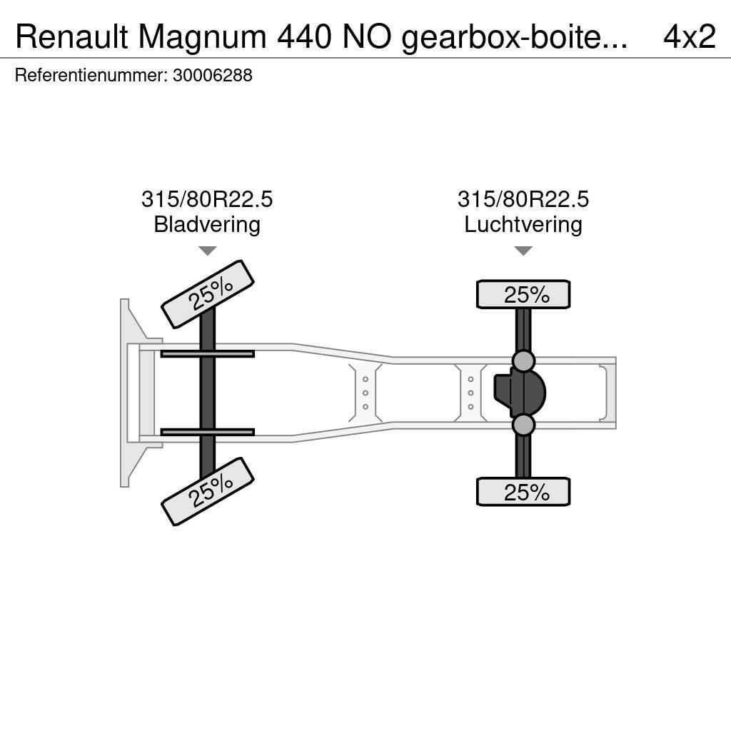 Renault Magnum 440 NO gearbox-boite3000 Sadulveokid