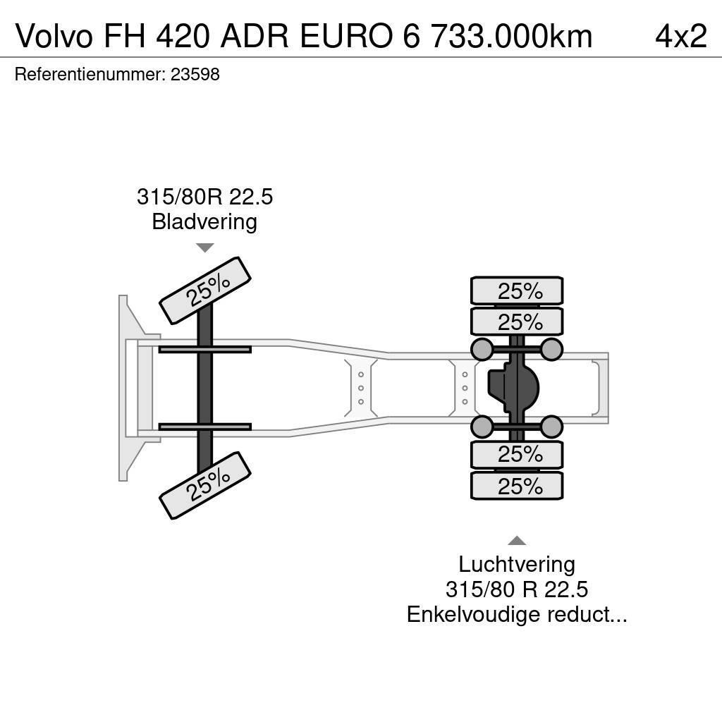 Volvo FH 420 ADR EURO 6 733.000km Sadulveokid