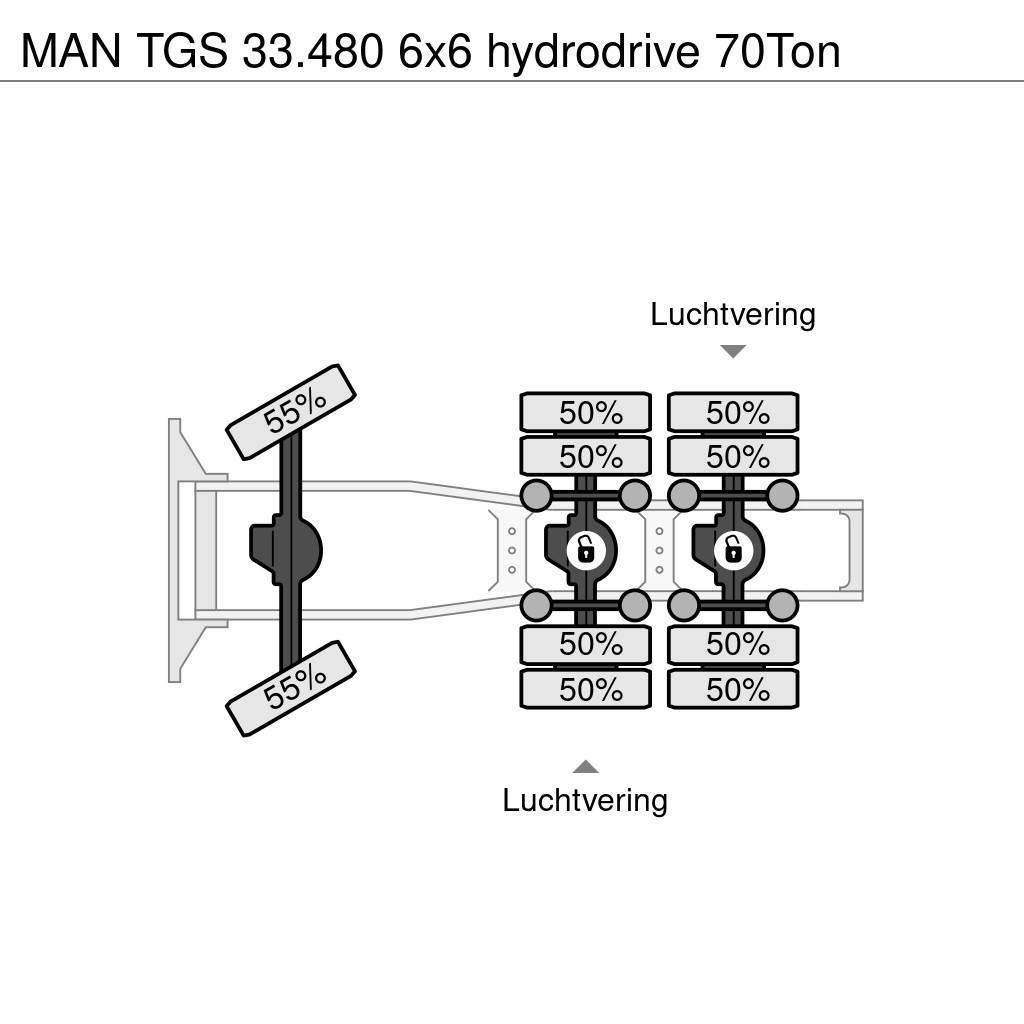 MAN TGS 33.480 6x6 hydrodrive 70Ton Sadulveokid