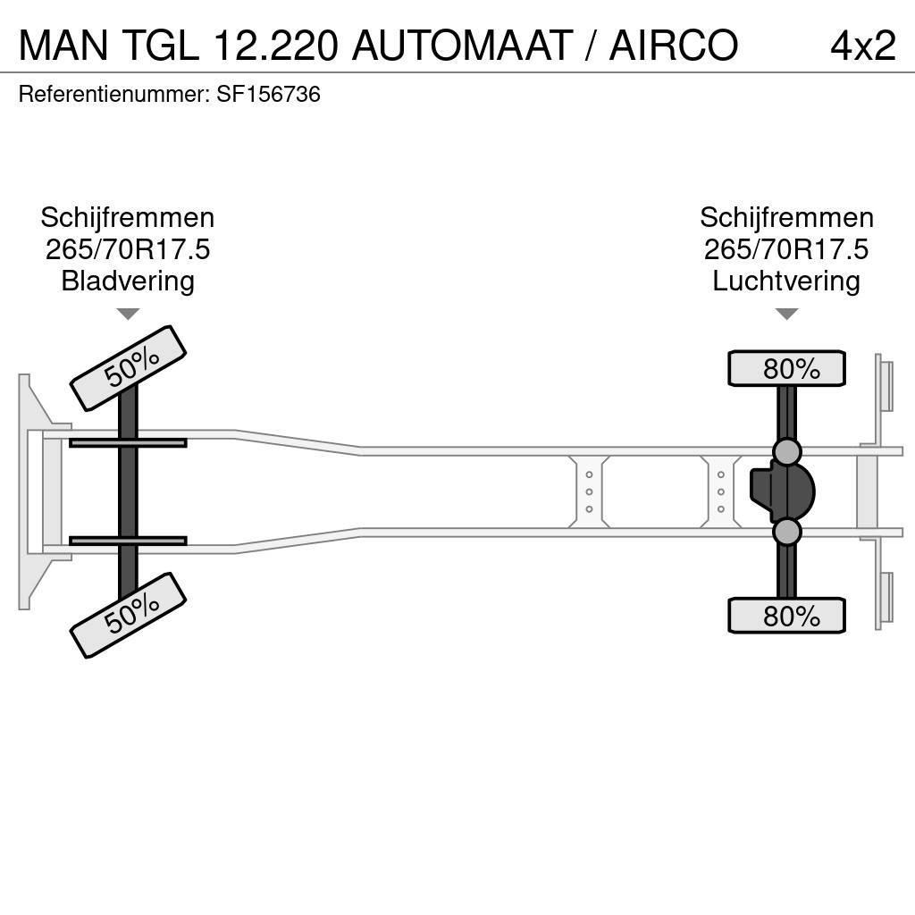 MAN TGL 12.220 AUTOMAAT / AIRCO Furgoonautod
