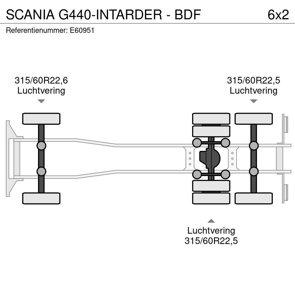 Scania G440-INTARDER - BDF Trossüsteemiga vahetuskere veokid