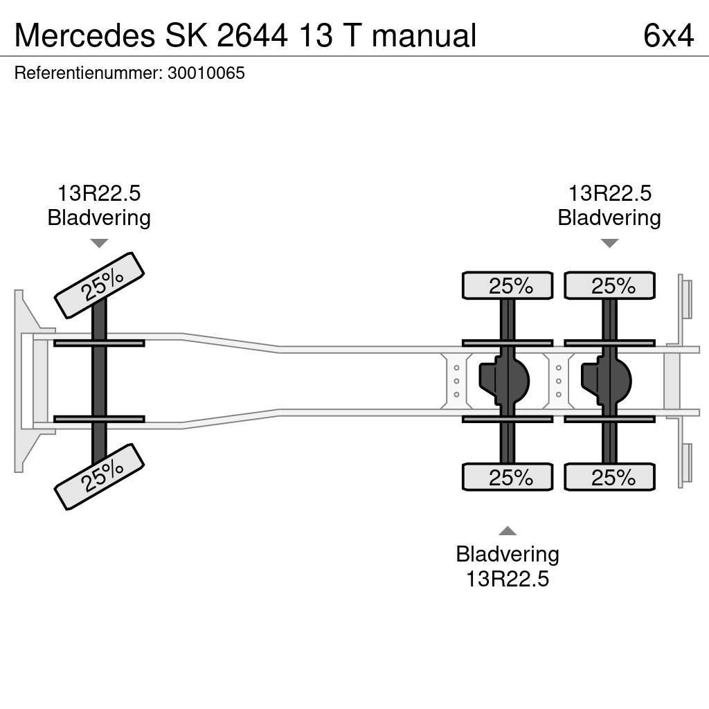 Mercedes-Benz SK 2644 13 T manual Kallurid