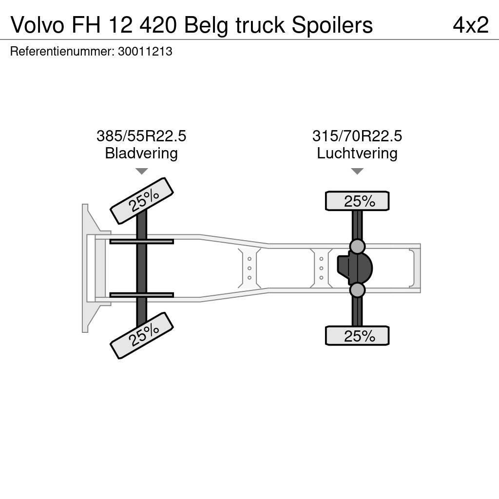 Volvo FH 12 420 Belg truck Spoilers Sadulveokid