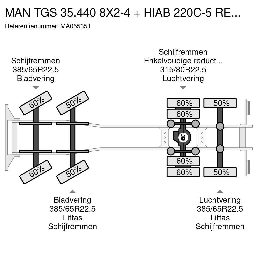 MAN TGS 35.440 8X2-4 + HIAB 220C-5 REMOTE + CABLE LIFT Konksliftveokid