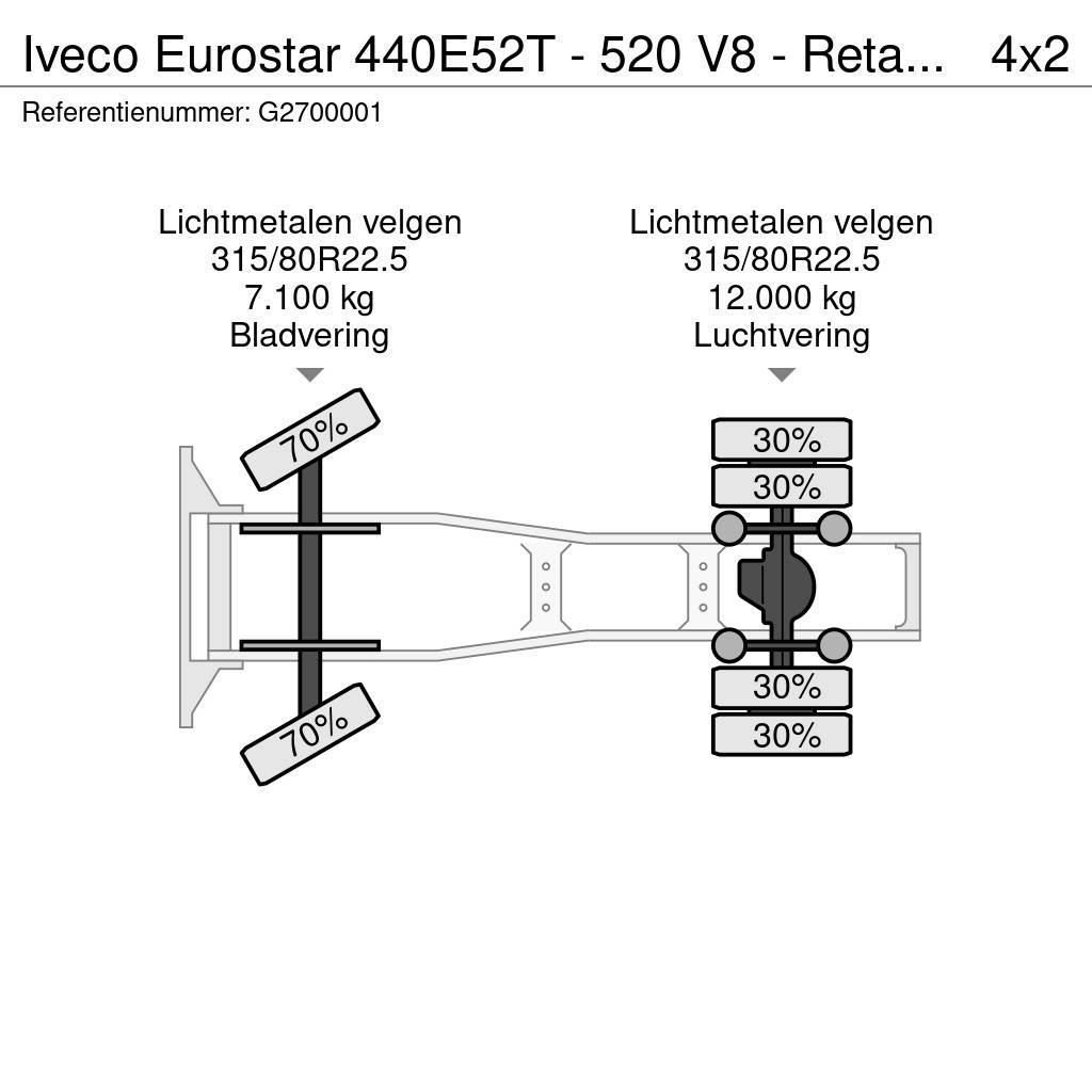 Iveco Eurostar 440E52T - 520 V8 - Retarder - ZF16 manual Sadulveokid