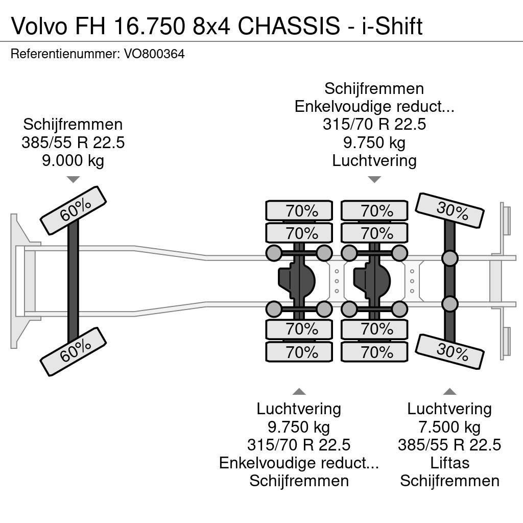 Volvo FH 16.750 8x4 CHASSIS - i-Shift Raamautod