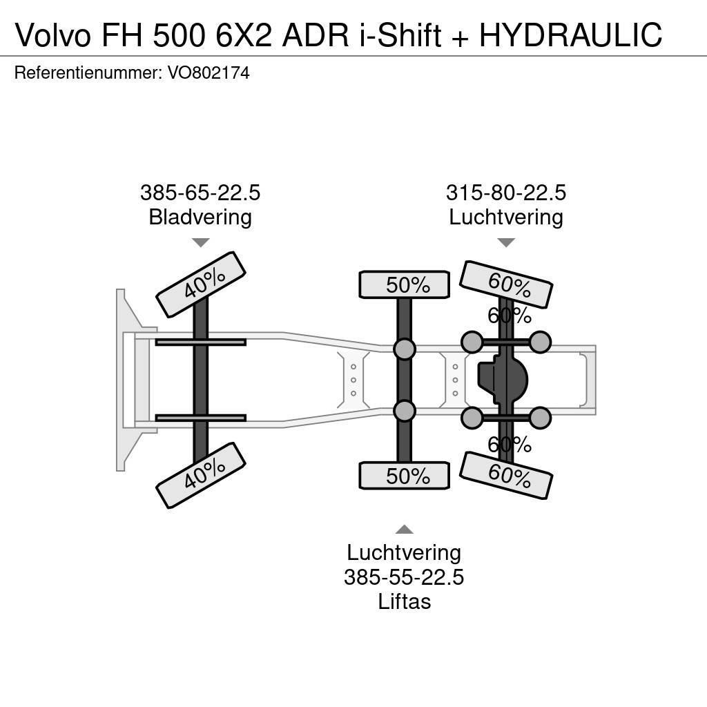 Volvo FH 500 6X2 ADR i-Shift + HYDRAULIC Sadulveokid
