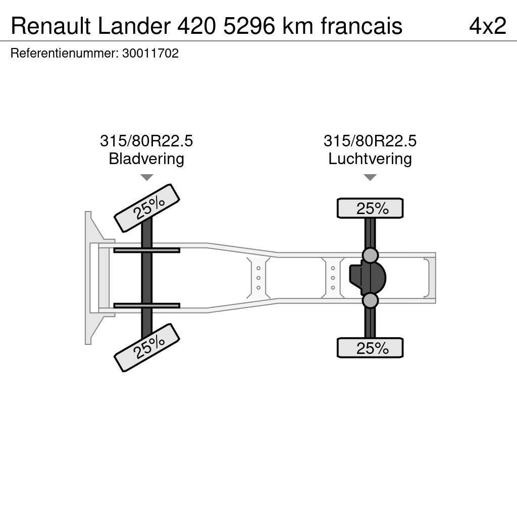 Renault Lander 420 5296 km francais Sadulveokid