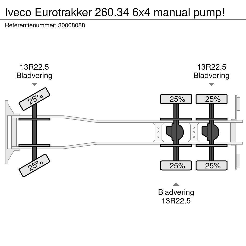 Iveco Eurotrakker 260.34 6x4 manual pump! Raamautod