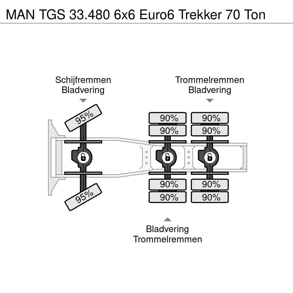 MAN TGS 33.480 6x6 Euro6 Trekker 70 Ton Sadulveokid