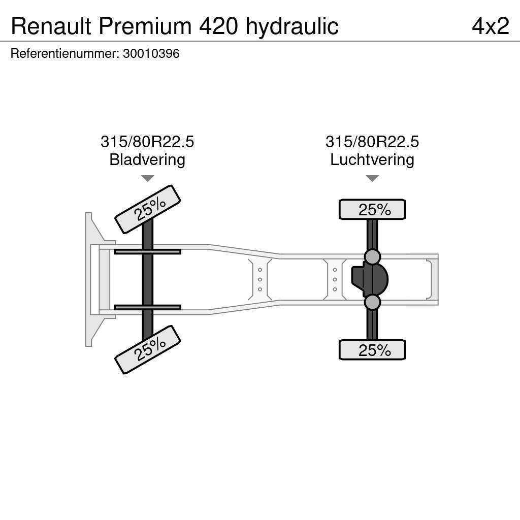Renault Premium 420 hydraulic Sadulveokid