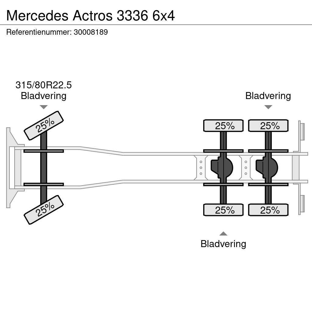 Mercedes-Benz Actros 3336 6x4 Kallurid