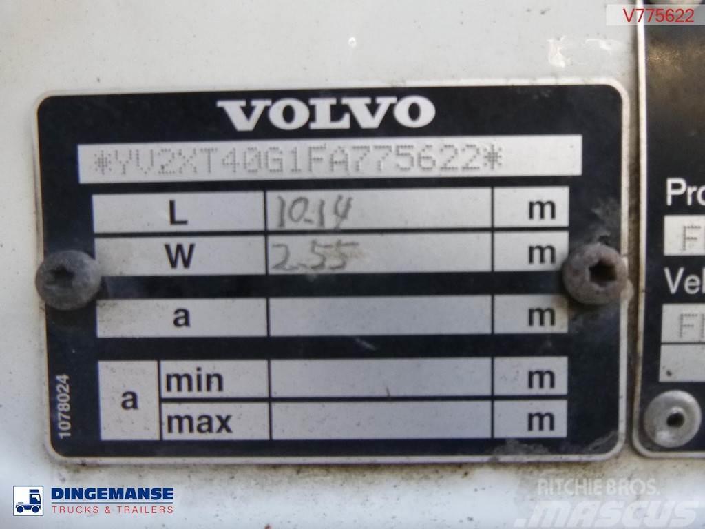 Volvo FM 500 8x4 + HMF 5020 K6 + Jib FJ1000 K5 Madelautod