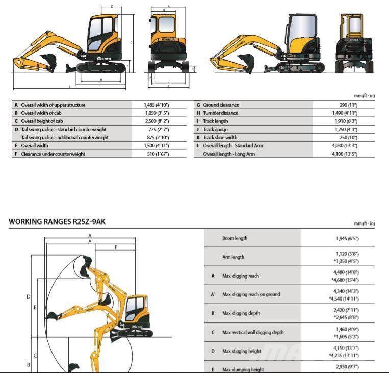 Hyundai R25-9AK Miniekskavaatorid < 7 t