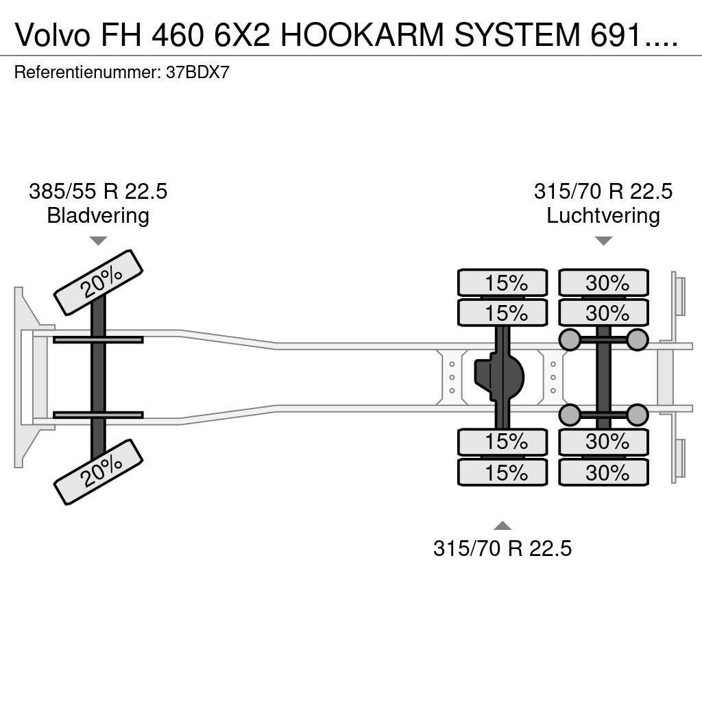 Volvo FH 460 6X2 HOOKARM SYSTEM 691.000KM Konksliftveokid
