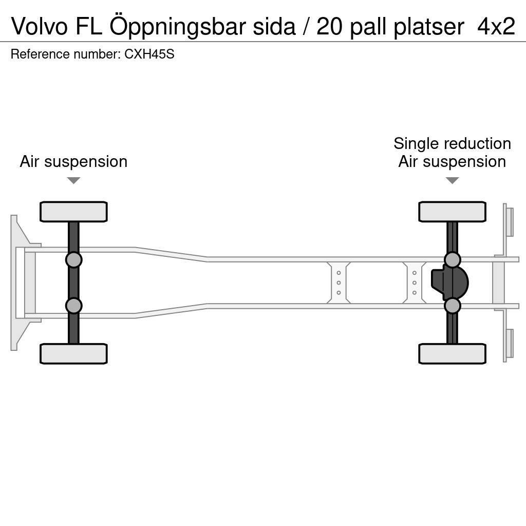 Volvo FL Öppningsbar sida / 20 pall platser Furgoonautod