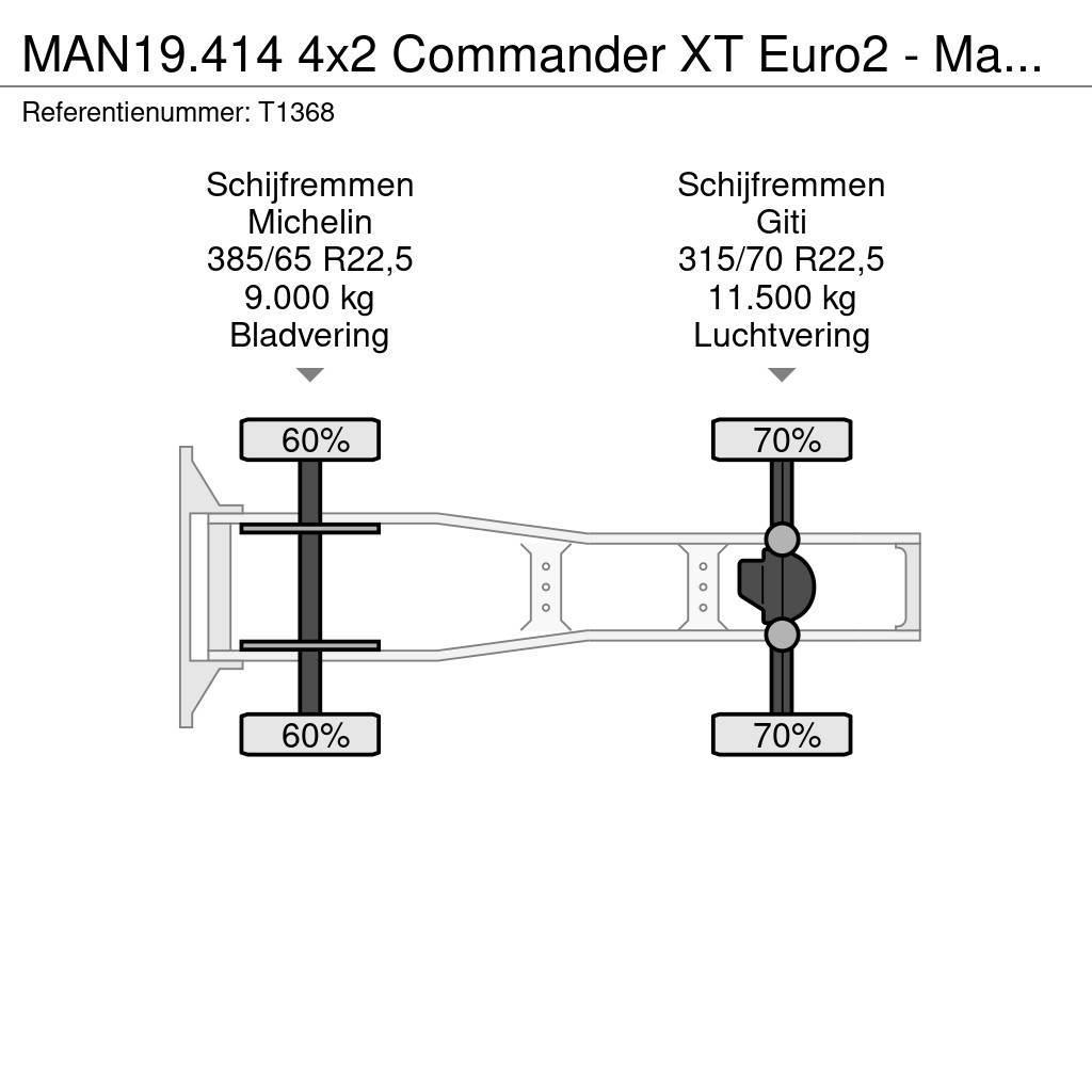 MAN 19.414 4x2 Commander XT Euro2 - Manual - MKG HLK30 Sadulveokid