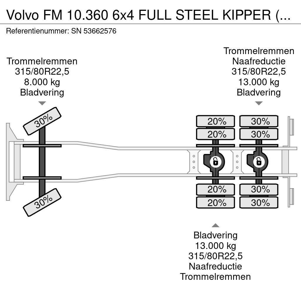 Volvo FM 10.360 6x4 FULL STEEL KIPPER (REDUCTION AXLES / Kallurid
