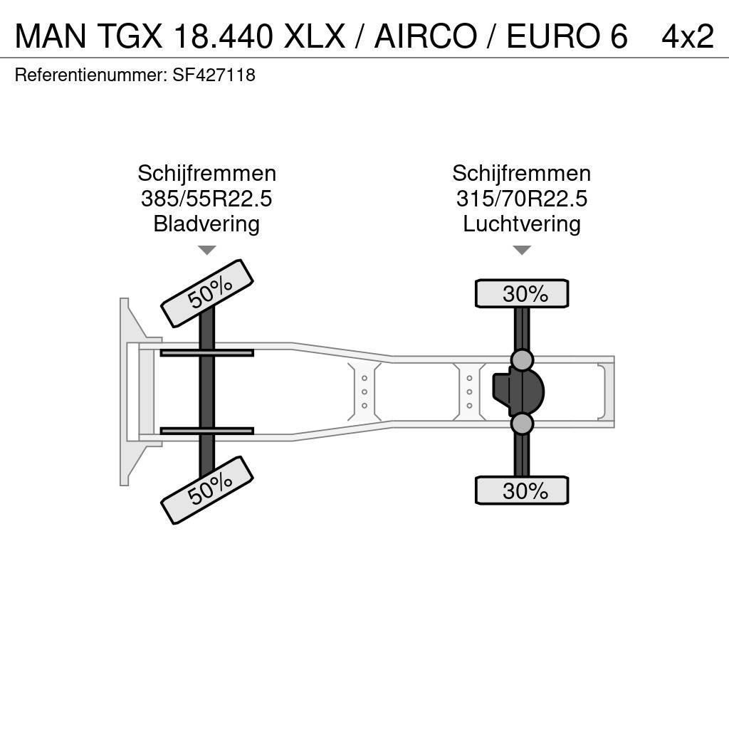 MAN TGX 18.440 XLX / AIRCO / EURO 6 Sadulveokid