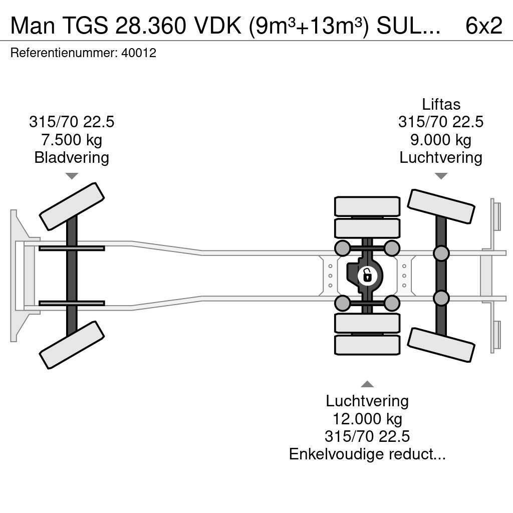 MAN TGS 28.360 VDK (9m³+13m³) SULO weighing system Prügiautod