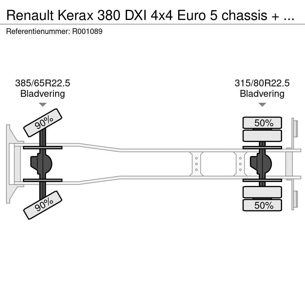 Renault Kerax 380 DXI 4x4 Euro 5 chassis + PTO Raamautod