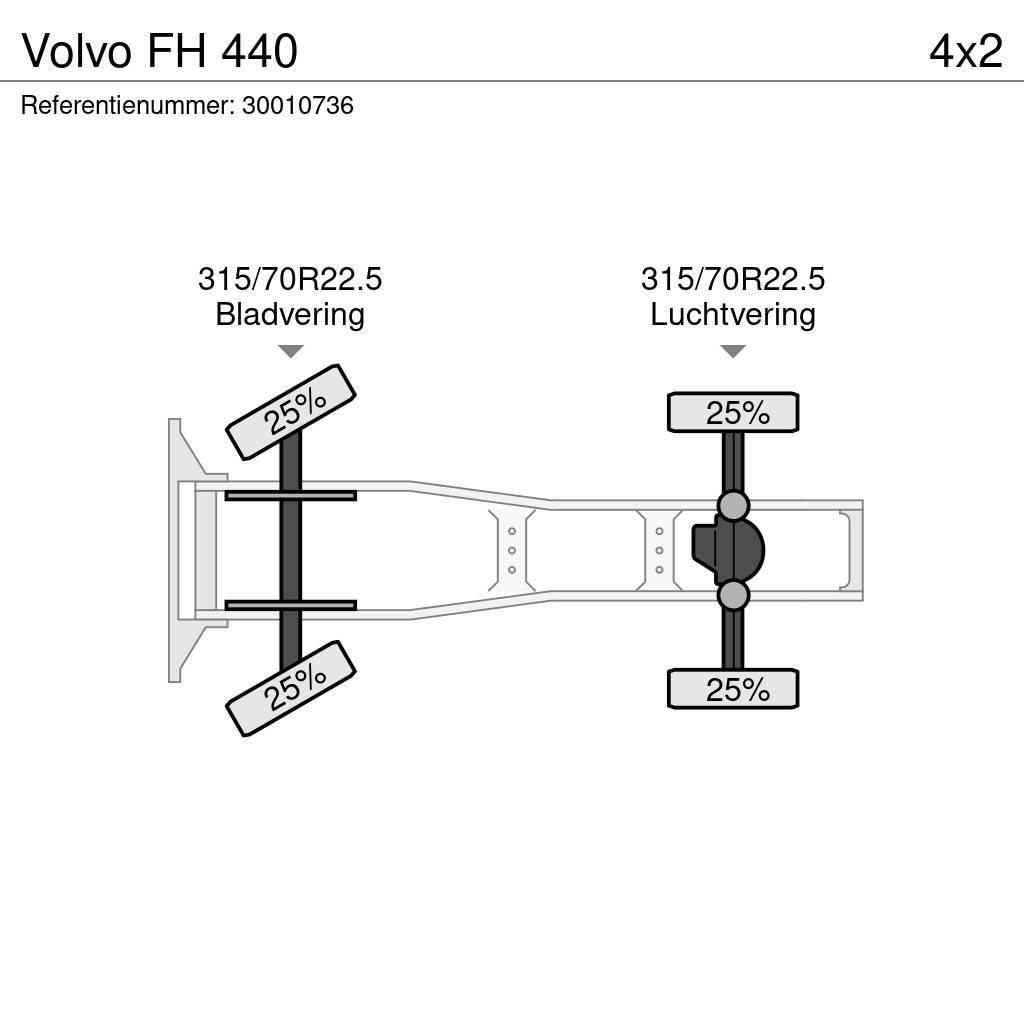 Volvo FH 440 Sadulveokid