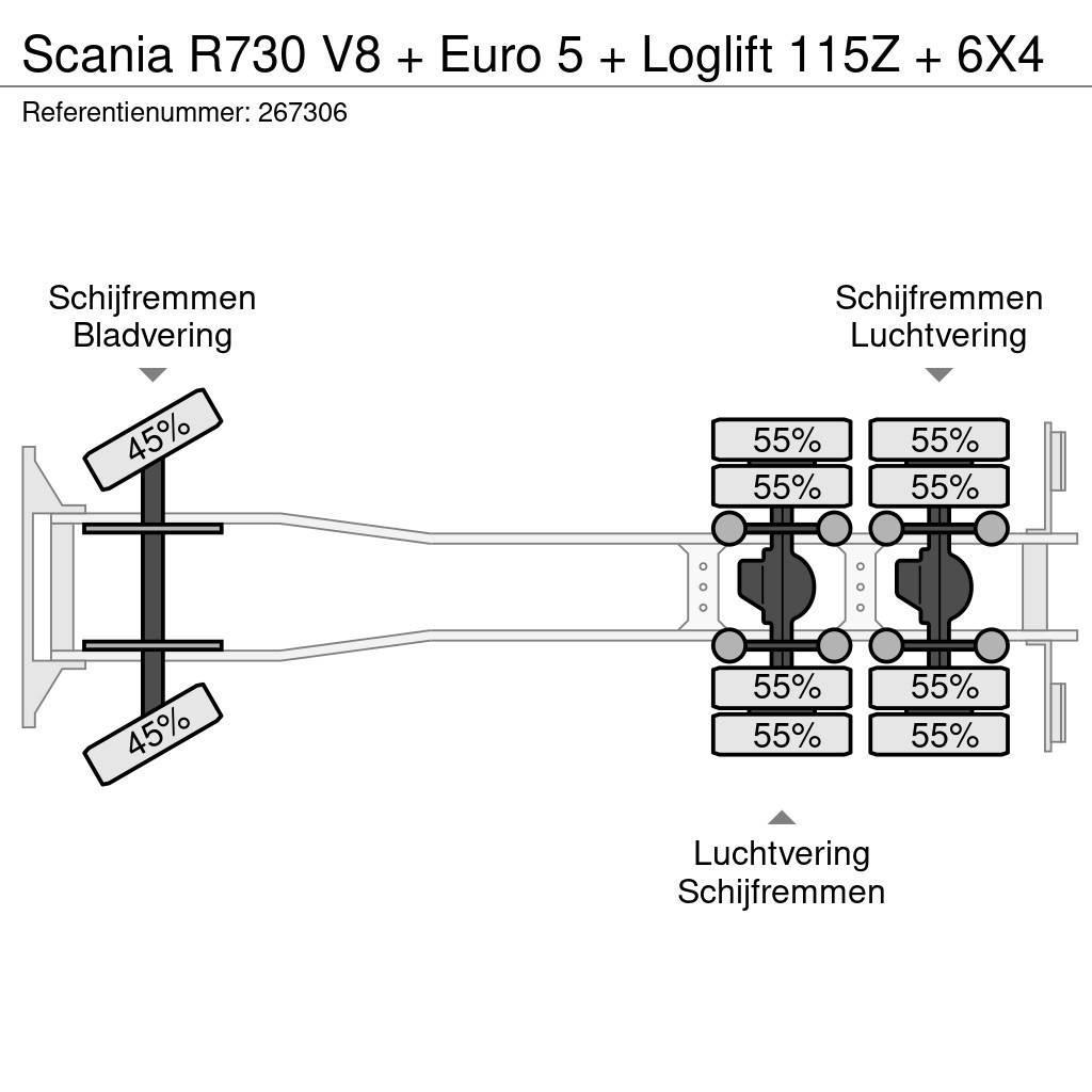 Scania R730 V8 + Euro 5 + Loglift 115Z + 6X4 Madelautod