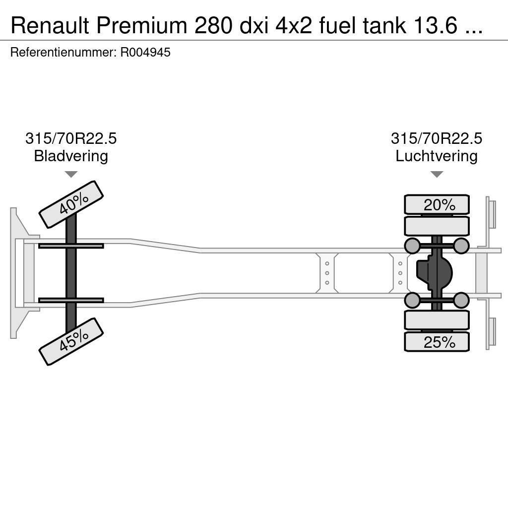 Renault Premium 280 dxi 4x2 fuel tank 13.6 m3 / 4 comp Tsisternveokid