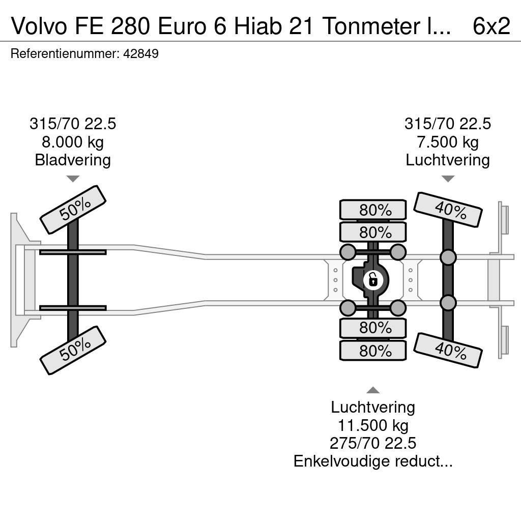 Volvo FE 280 Euro 6 Hiab 21 Tonmeter laadkraan Prügiautod