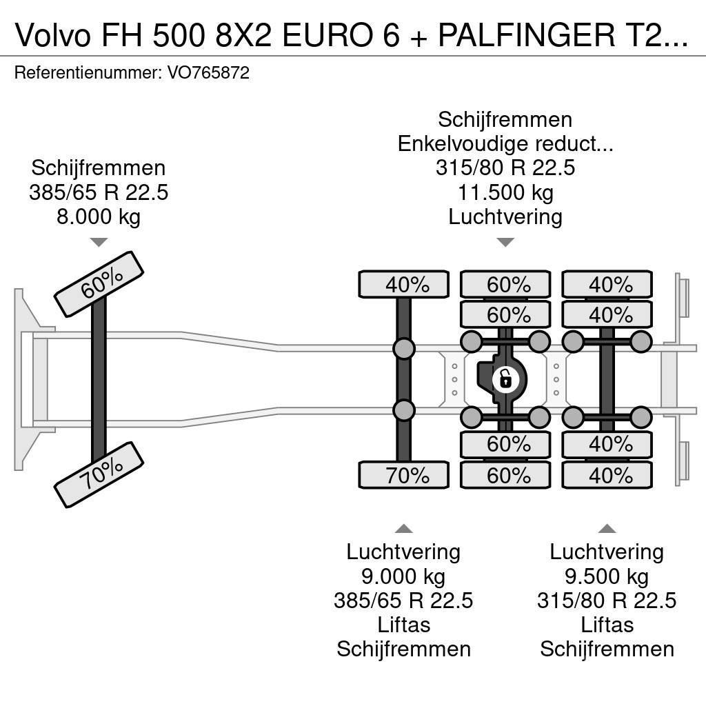 Volvo FH 500 8X2 EURO 6 + PALFINGER T22 HOOKLIFT Konksliftveokid