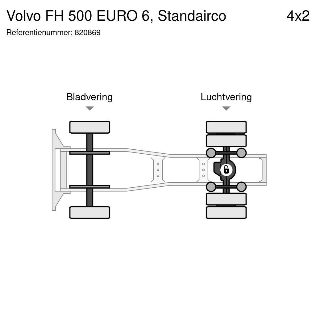 Volvo FH 500 EURO 6, Standairco Sadulveokid