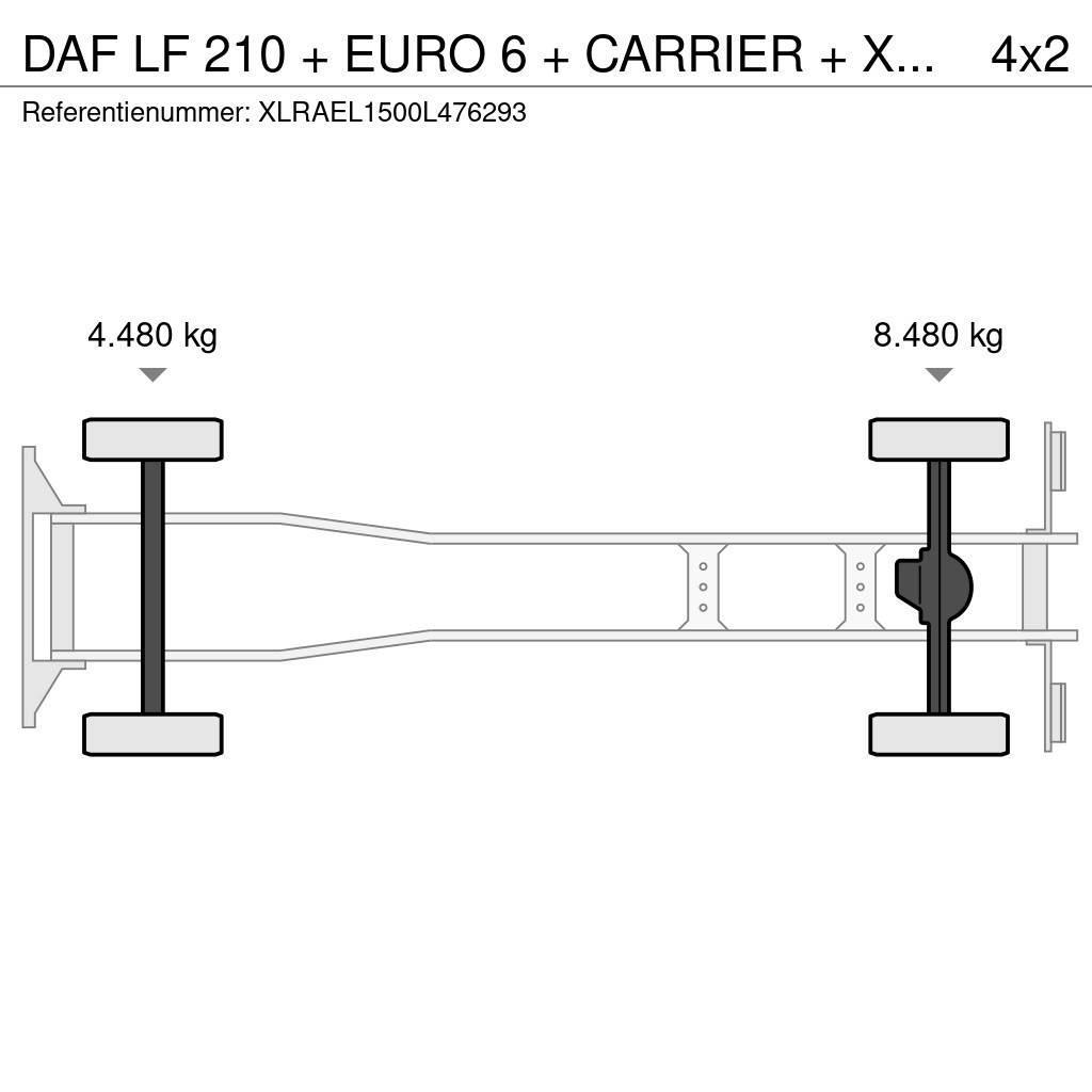 DAF LF 210 + EURO 6 + CARRIER + XARIOS 600 MT + NL apk Külmikautod