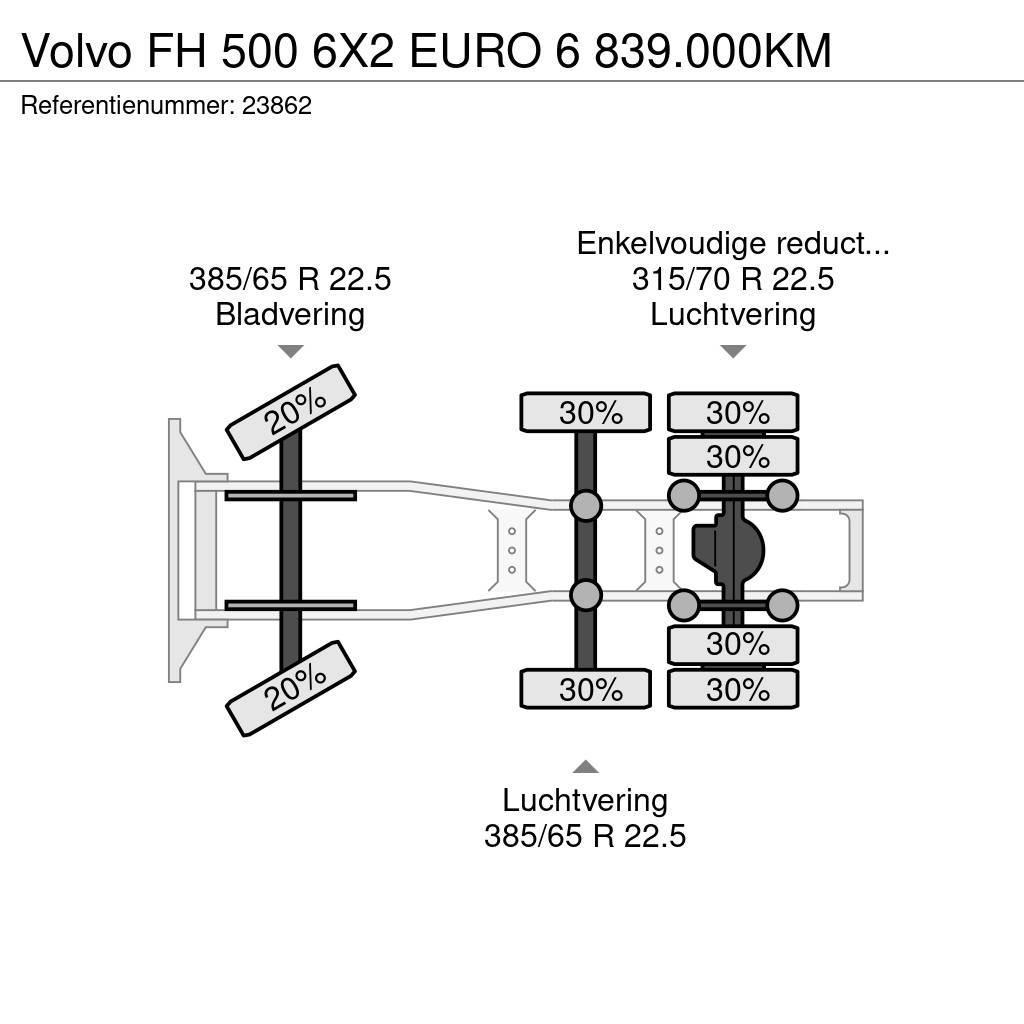 Volvo FH 500 6X2 EURO 6 839.000KM Sadulveokid