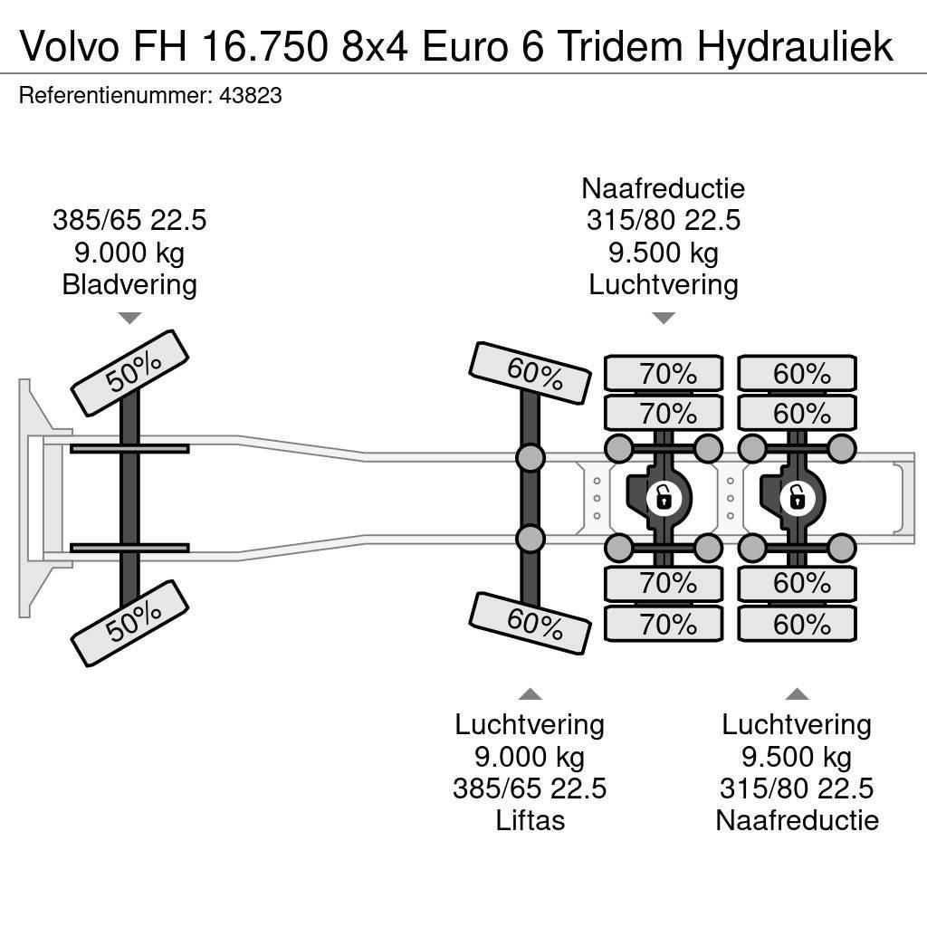 Volvo FH 16.750 8x4 Euro 6 Tridem Hydrauliek Sadulveokid