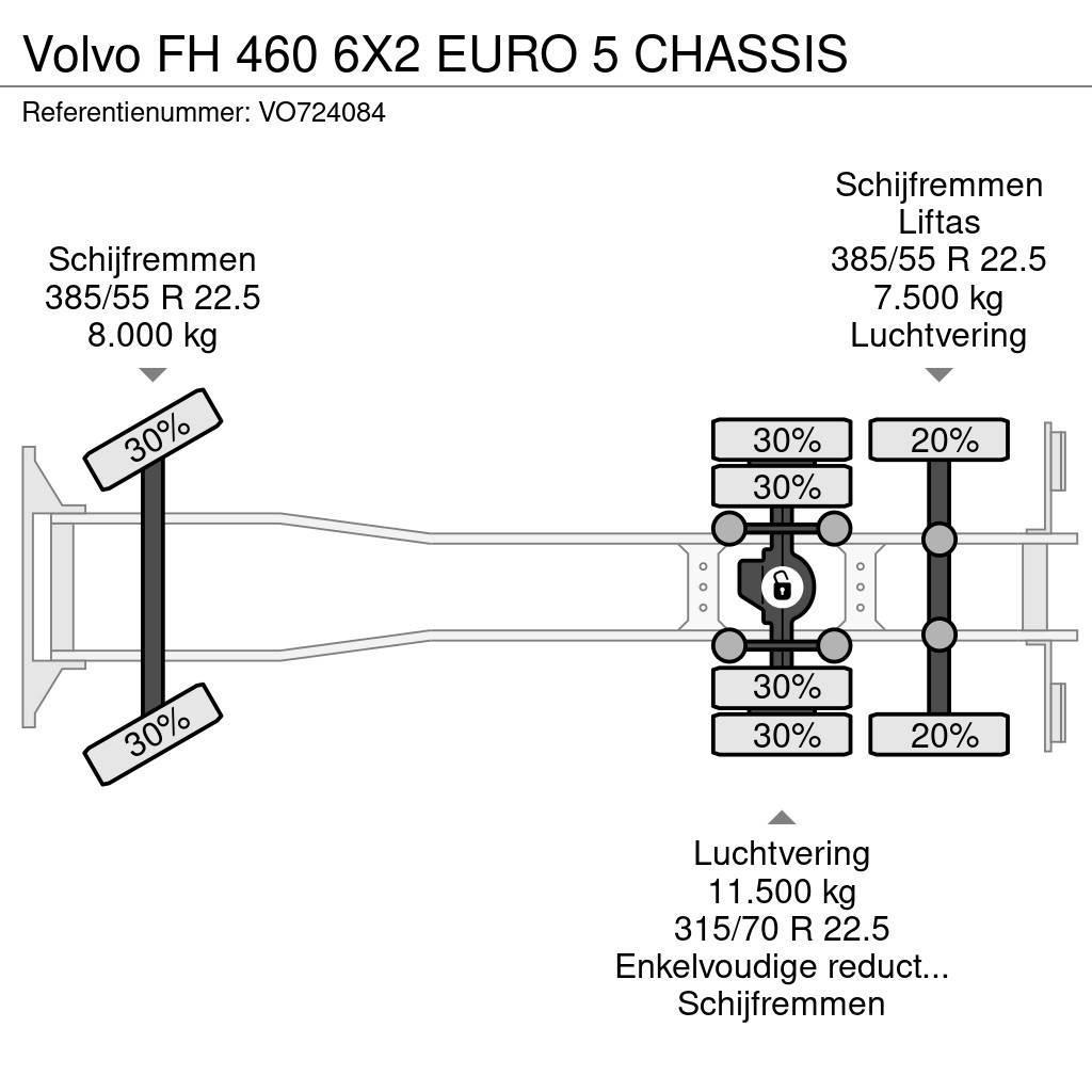 Volvo FH 460 6X2 EURO 5 CHASSIS Raamautod