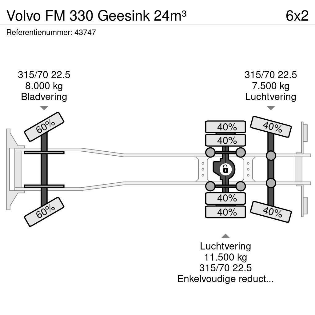 Volvo FM 330 Geesink 24m³ Prügiautod