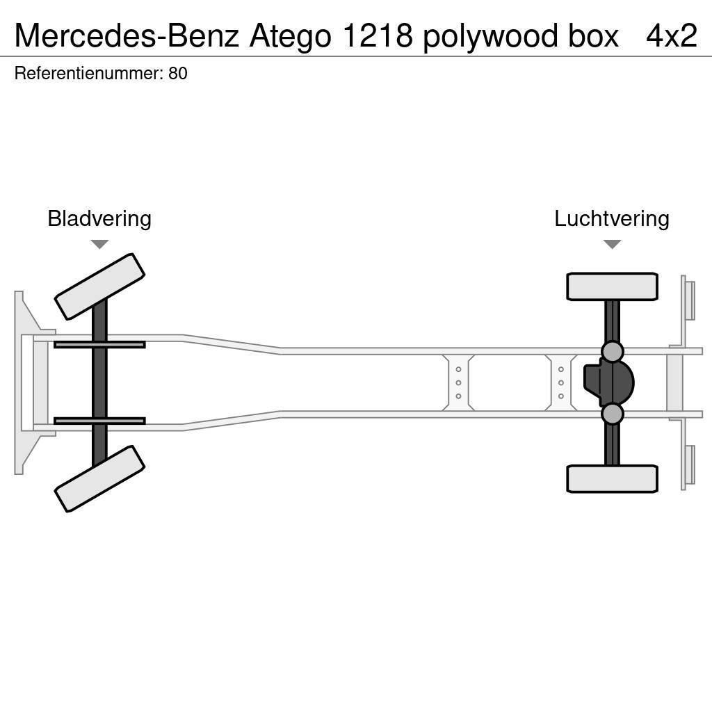 Mercedes-Benz Atego 1218 polywood box Furgoonautod