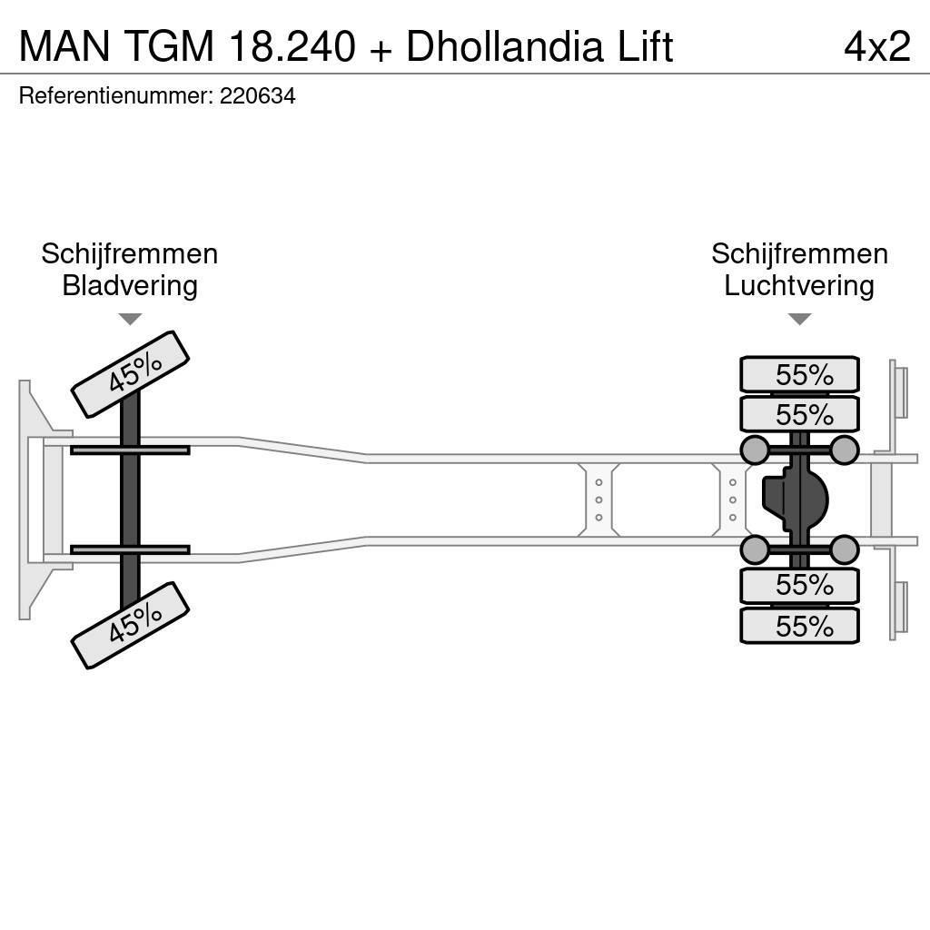 MAN TGM 18.240 + Dhollandia Lift Madelautod